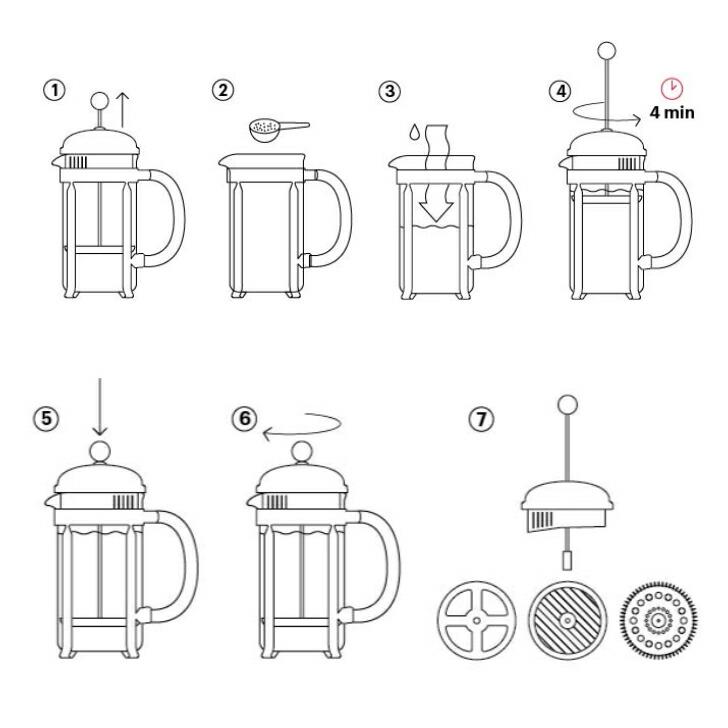 bodum ボダム コーヒーメーカー ケニヤ　0.5L フレンチプレス ボダム Bodum　10683-01 | bodum | 06