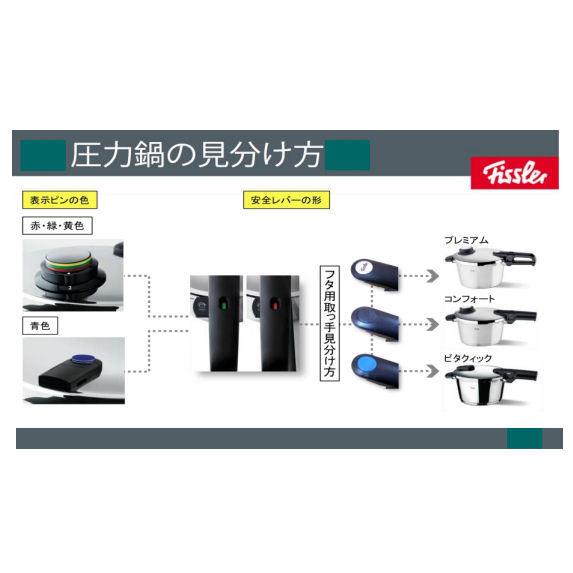 フィスラー 圧力鍋 プレミアム　コンフォート 部品３点セット シリコンゴムキャップ・メインバルブシール・安全バルブゴム | Fissler | 01