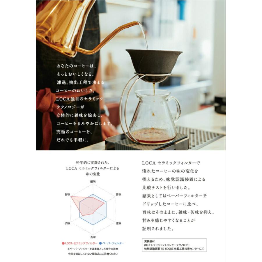 LOCA セラミックコーヒーフィルター ラウンドタイプ ラージ 14cm　ロカ 久保田稔製陶所 有田焼 |  | 03