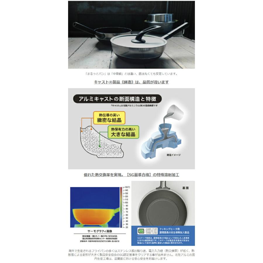 北陸アルミニウム まるっとパン 24cm IH対応 専用アルミ蓋付