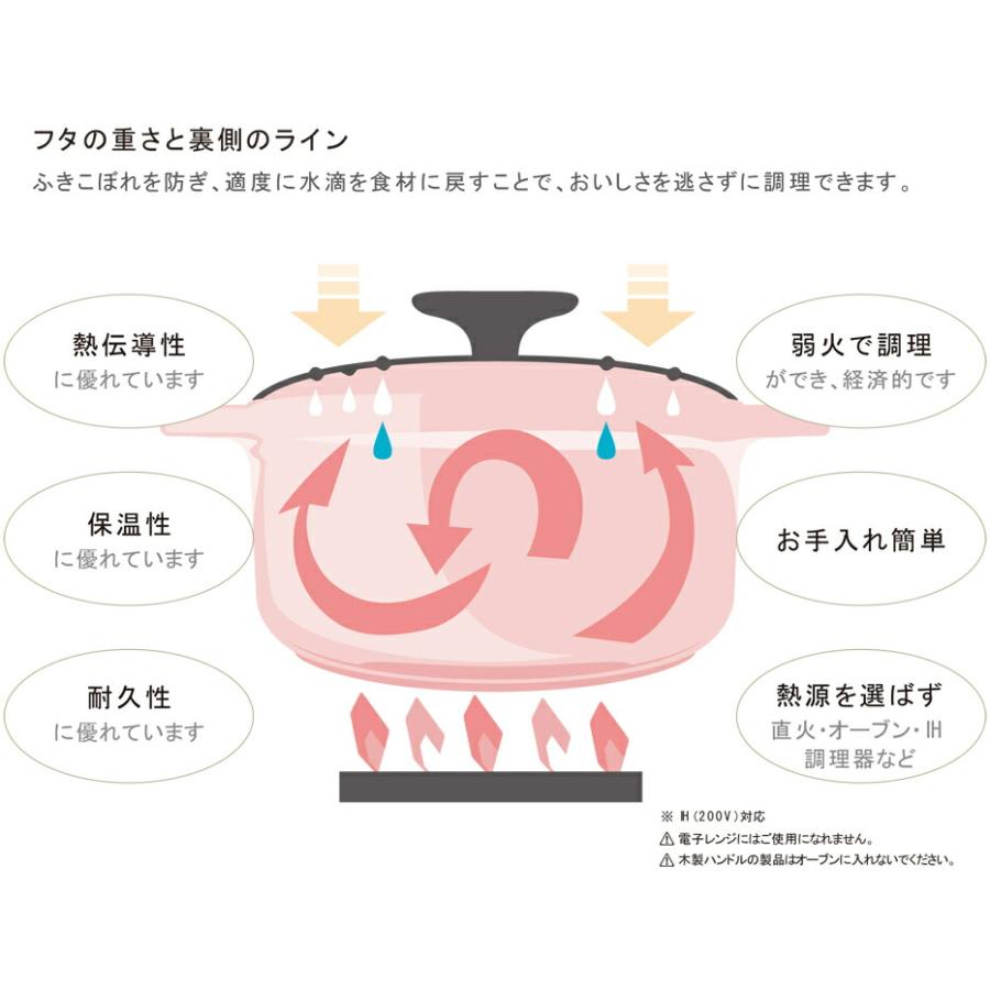 CHASSEUR（シャスール） 製品保証付 サブライム 18cm ラウンド