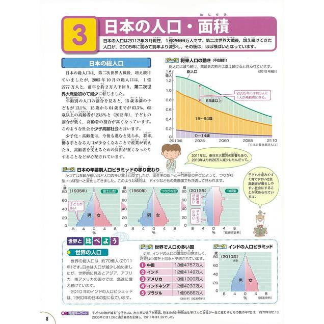最新版日本の地理７ 日本の国土と産業 バーゲンブック 井田 仁康学研プラス 子ども ドリル 学習モノ 学習事典 図鑑 学習モノ 学習事典 図鑑 学習 事典 地理 アジアンモール ヤフー店 通販 Yahoo ショッピング