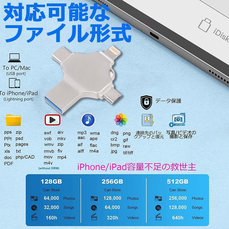 【即用】USBメモリ iphone 128GB 使いやすい アイフォン対応 2.0 USBメモリー フラッシュメモリ iPad iPod Mac用 スマホ用 micro/Android/type-c 高い互換性｜kitukawa-store｜06