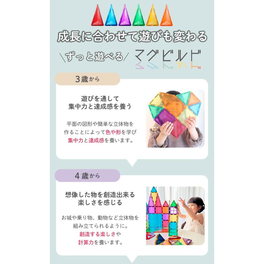 【グッド・トイ受賞】 KitWell 公式ストア キットウェル 正規品  マグビルド ベーシックセット マグネットブロック 70ピース 知育玩具 誕生日プレゼント お祝いの画像