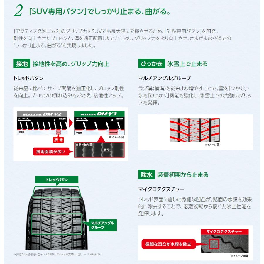 ブリザック DMーV3 2024年製 ブリヂストン DMV3 175/80R16 ブリザック DMーV3 2024年製 ブリヂストン DMV3 175/80R16