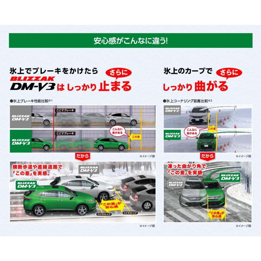 激安‼︎⭐︎ブリザックDMV3⭐︎まだまだ使用可能 ブリザック DM-V3 225/65R17 MID WHEELS スタッグ 17×7.0 114/5 +48 17