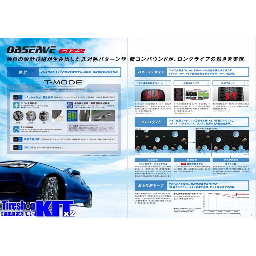 【90系 ノア・ヴォクシー】ヴァレット グリッター トーヨータイヤ オブザーブ ギズ2 GIZ2 205/60R16 スタッドレスタイヤホイール4本セットの画像