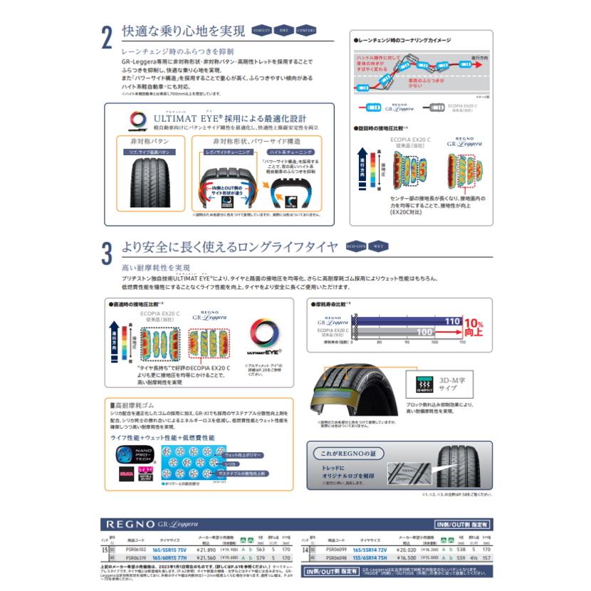 2024年製 165/60R15 77H ブリヂストン レグノ GR レジェーラ REGNO GR Leggera 15インチ サマー タイヤ 4本 セット ハスラー キャスト｜kitx2｜03