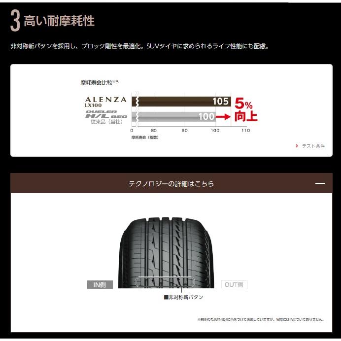 ALENZA 2025年製 225/60R18 100H ブリヂストン アレンザ LX100 ALENZA 2025年製 225/60R18 100H ブリヂストン アレンザ LX100