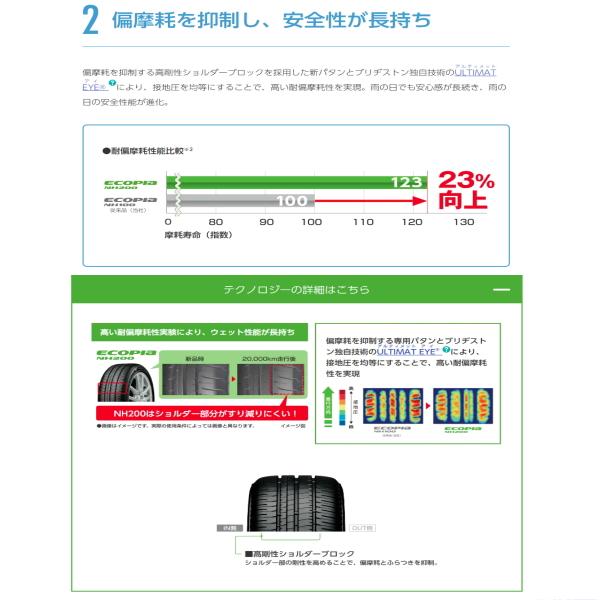ブリヂストン205/60R16 エコピア4本set 2024年製 エコピア 2024年製2本 2025年製2本 計4本 205/60R16 92H ブリヂストン