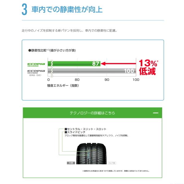 エコピア 2024年製2本 2025年製2本 計4本 205/60R16 92H ブリヂストン