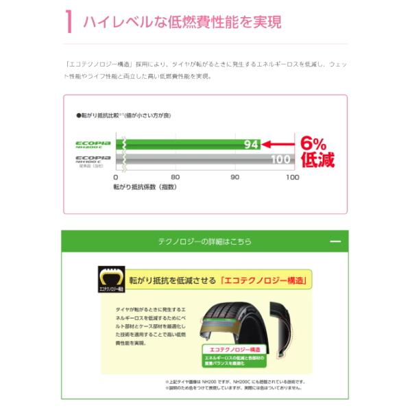 エコピア 2025年製 185/65R15 88S ブリヂストン ECOPIA NH200C 15