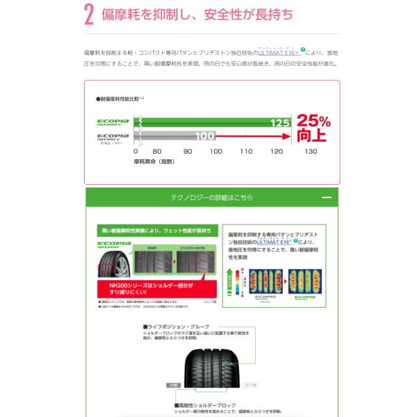エコピア 2025年製 185/65R15 88S ブリヂストン ECOPIA NH200C 15