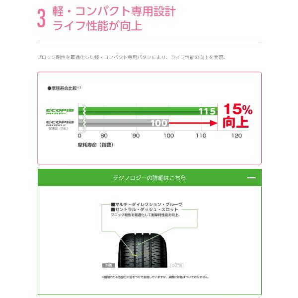 185/65R15 2025年製造 ブリヂストン エコピアEP150・4本 エコピア ブリヂストン NH200 C 185/65R15 88S サマータイヤ 4本セット