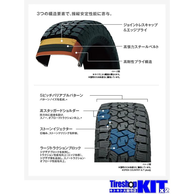 【即納可】2025年製 トーヨータイヤ オープンカントリー AT3 OPEN COUNTRY A/T III 215/60R17 C 109/107R ホワイトレターの画像