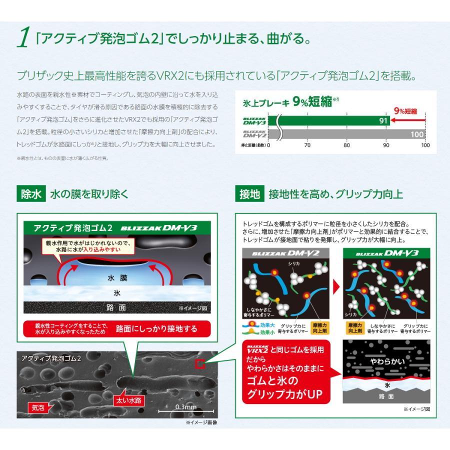 ブリザック DMーV3 【50系 RAV4 60系 80系 ハリアー】スタッグ