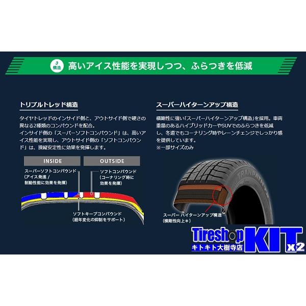 ウィンタートランパス 2025年製 トーヨータイヤ ウィンター トランパス