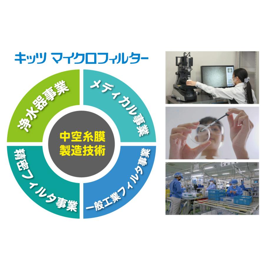 日本製／防災士推奨　国産の 携帯浄水器 デリオス ＆ウォーターパック1.2L 日本製 細菌除去 防災グッズ 飲料水確保 | KITZ | 10