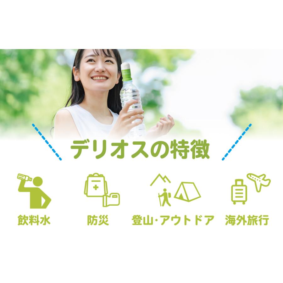 KITZ（キッツ） 日本製／防災士推奨 国産の 携帯浄水器 デリオス