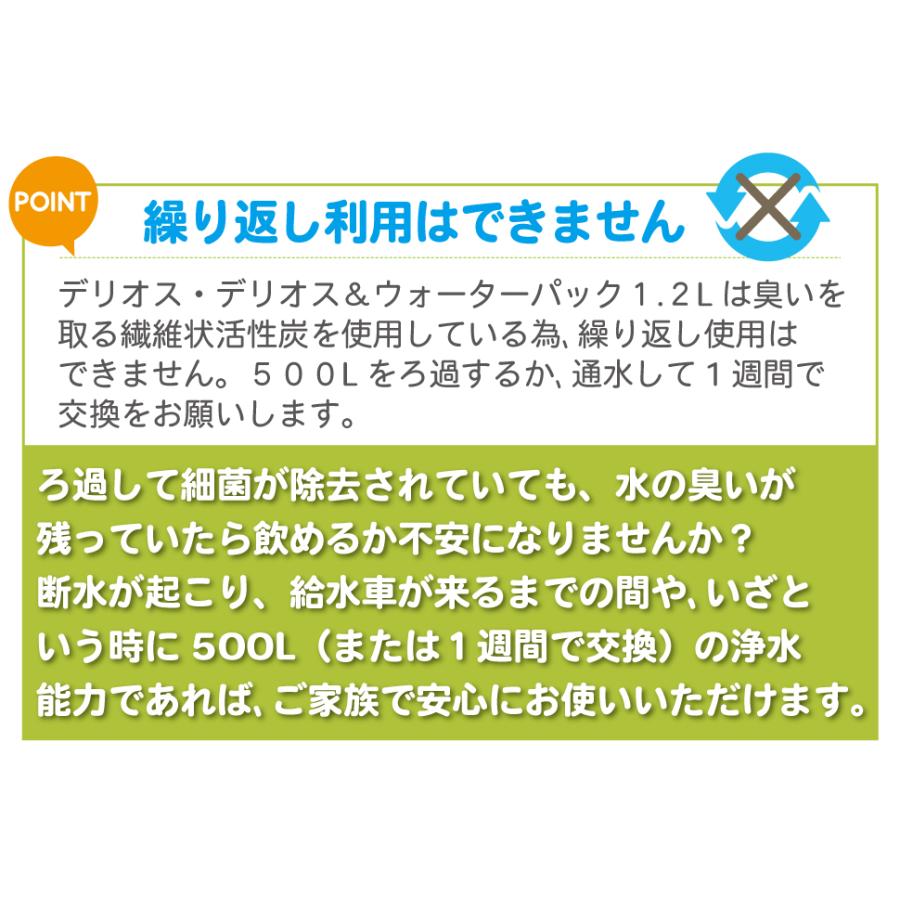 日本製／防災士推奨　国産の 携帯浄水器 デリオス ＆ウォーターパック1.2L 日本製 細菌除去 防災グッズ 飲料水確保 | KITZ | 16