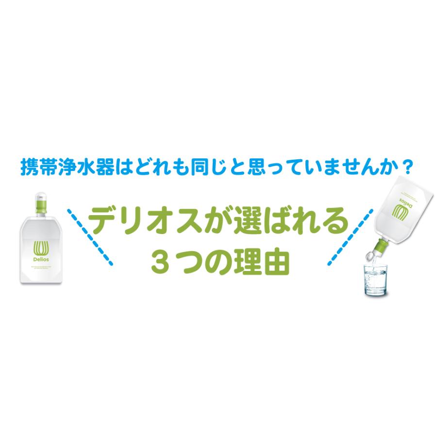 日本製／防災士推奨　国産の 携帯浄水器 デリオス ＆ウォーターパック1.2L 日本製 細菌除去 防災グッズ 飲料水確保 | KITZ | 03