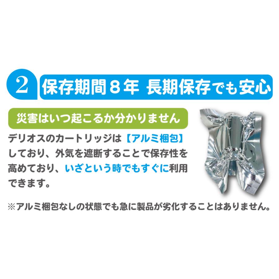 ★未開封★ファイテン ウォーター カートリッジ 接続キットセット ☆未開封☆ファイテン ウォーター カートリッジ 接続キットセット