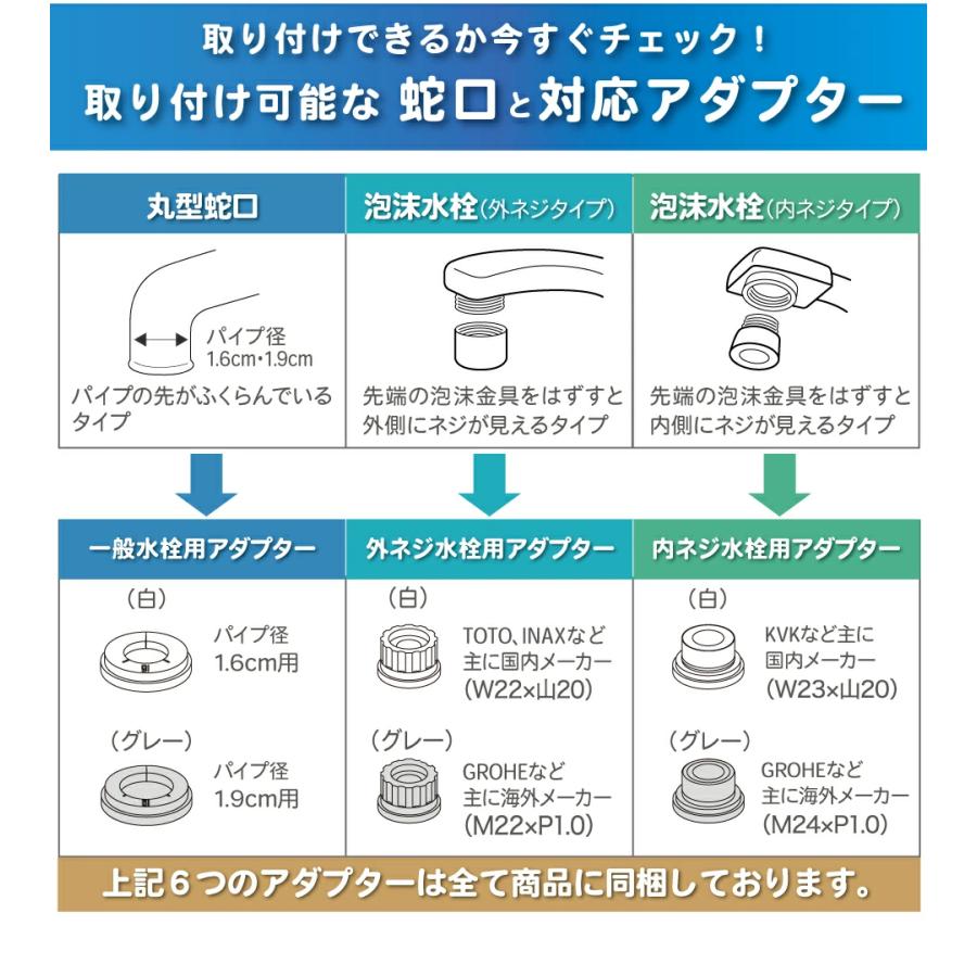 KITZ（キッツ） 浄水器ゴクリア｜浄水器 日本製 カートリッジ交換不要