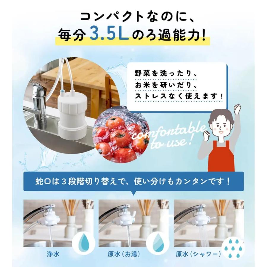 新品未開封　据え置き浄水器　ゴクリア KITZ 浄水器ゴクリア｜浄水器 日本製 カートリッジ交換不要 PFAS