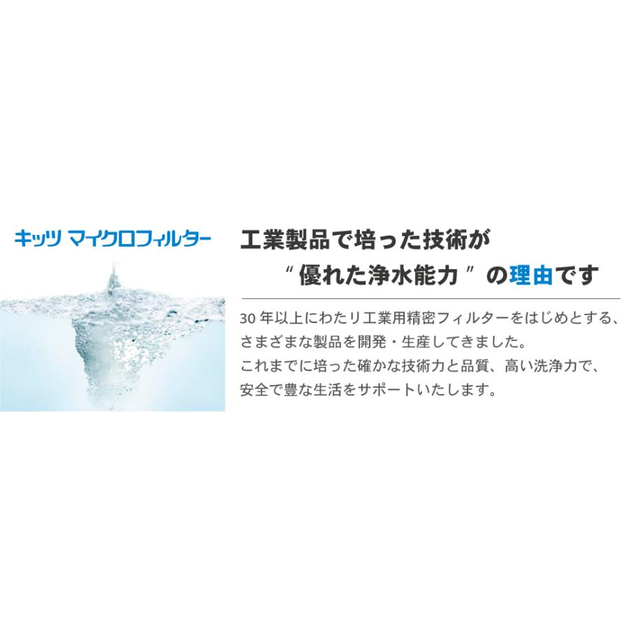 新品未開封　据え置き浄水器　ゴクリア KITZ 浄水器ゴクリア｜浄水器 日本製 カートリッジ交換不要 PFAS