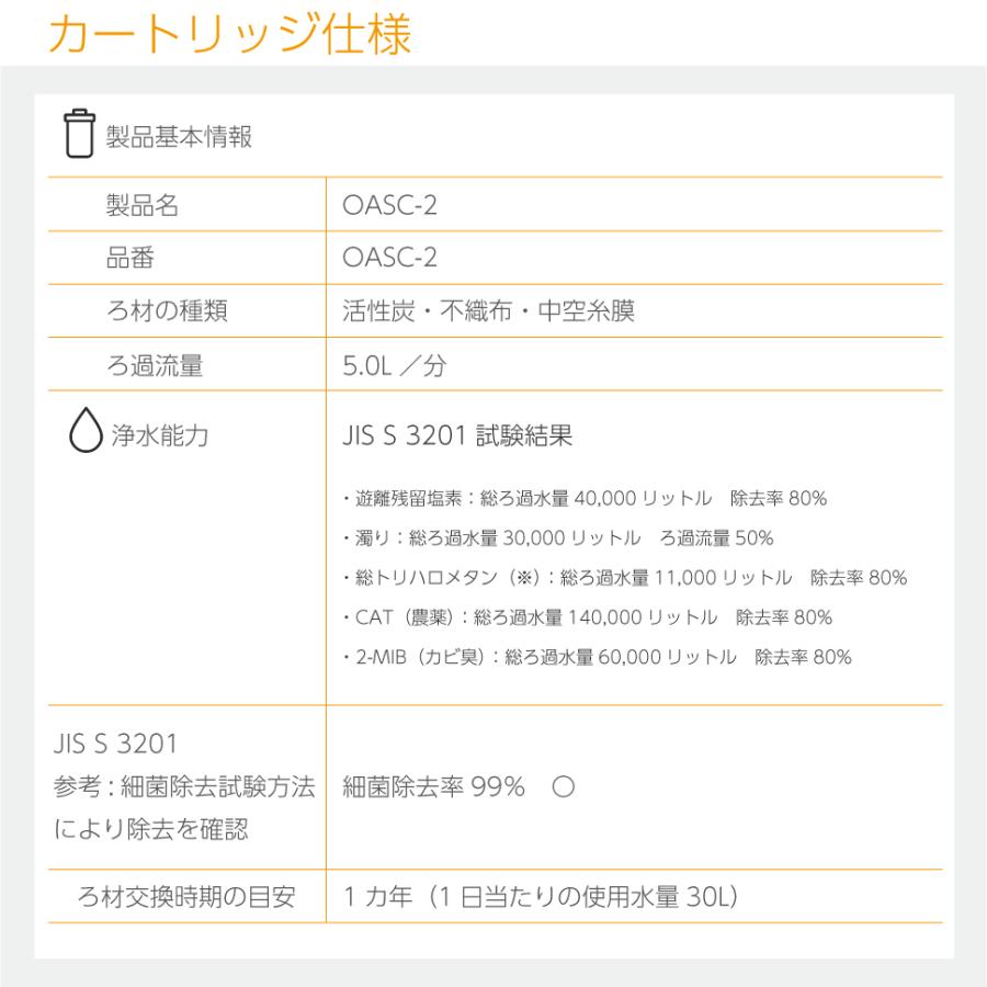 キッツマイクロフィルター OASC-2【メーカー公式ショップ 正規品】OASC-2 浄水器交換カートリッジ 浄水器 純正品 KITZ 交換 ...