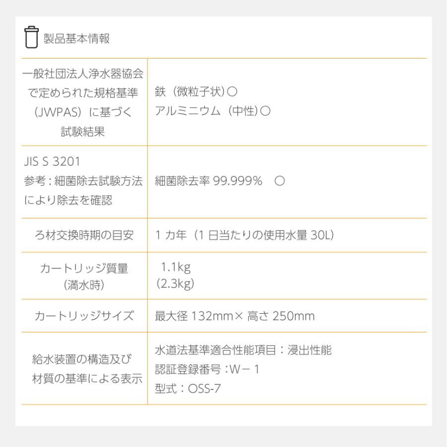 OSSC-7【メーカー公式ショップ 正規品 模倣品にご注意ください】OSSC-7 浄水器交換カートリッジ キッツマイクロフィルター 日本製 純正品 KITZ メーカー直営店 | キッツマイクロフィルター | 06