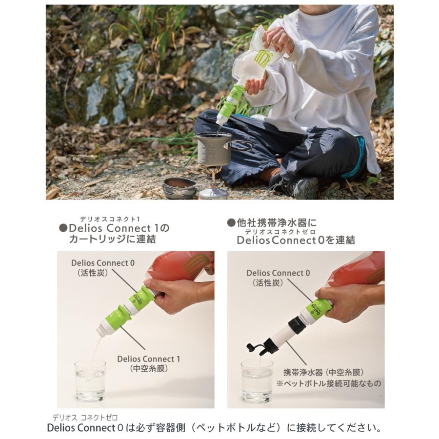 【におい除去＆味をおいしく】デリオス コネクト0 携帯浄水器 日本製 防災グッズ 活性炭 ／【中空糸膜の浄水器に繋げて使う専用カートリッジ 】繰り返し利用可能 | キッツマイクロフィルター | 11