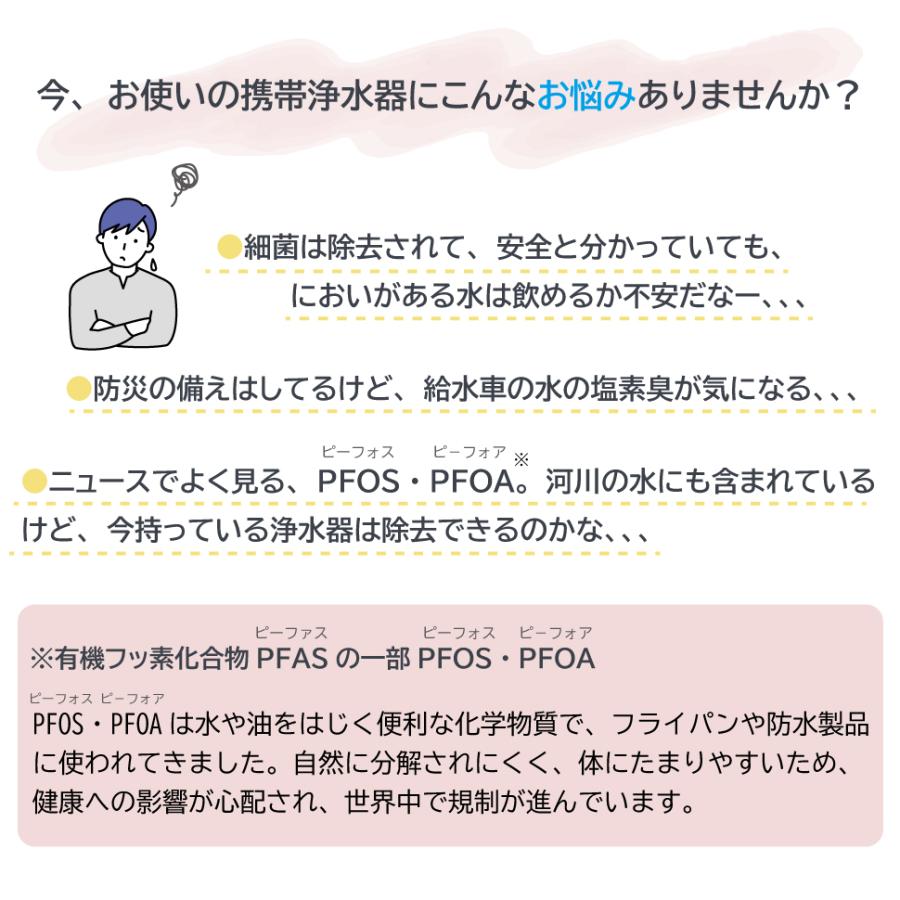 【におい除去＆味をおいしく】デリオス コネクト0 携帯浄水器 日本製 防災グッズ 活性炭 ／【中空糸膜の浄水器に繋げて使う専用カートリッジ 】繰り返し利用可能 | キッツマイクロフィルター | 03
