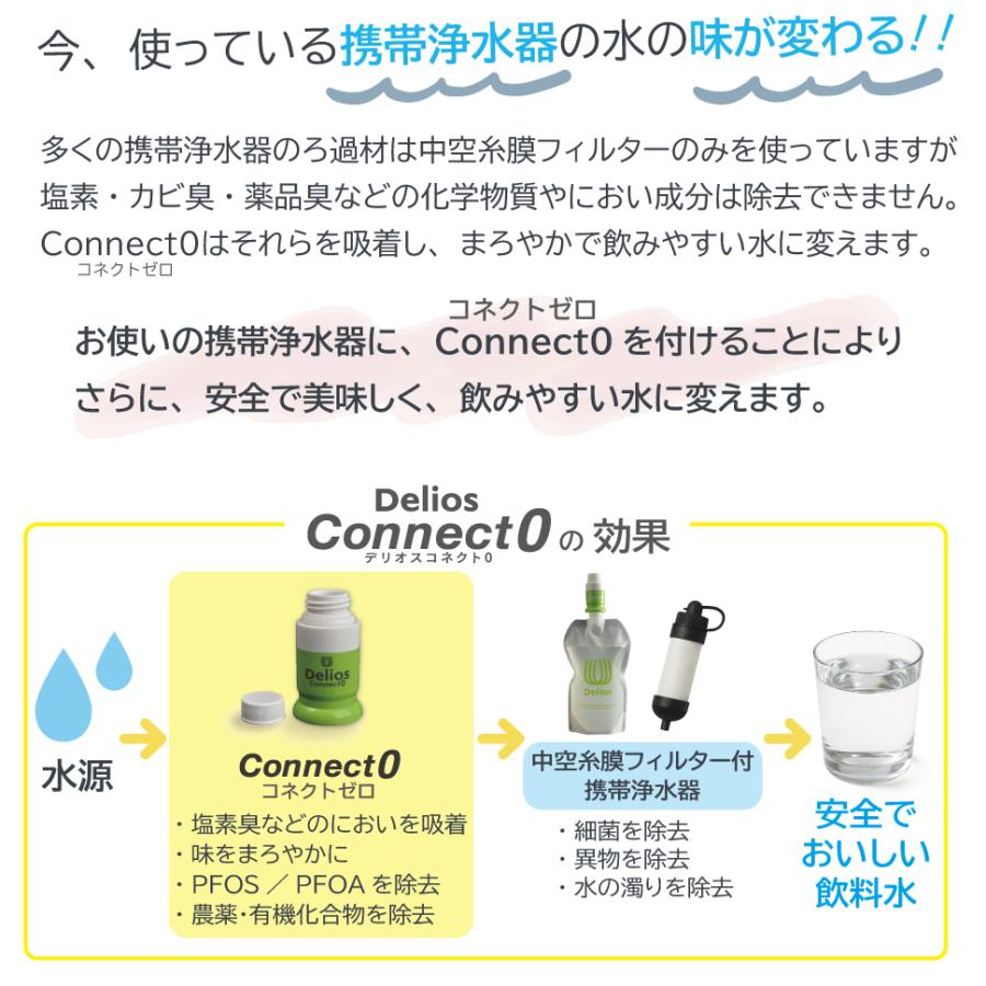 【におい除去＆味をおいしく】デリオス コネクト0 携帯浄水器 日本製 防災グッズ 活性炭 ／【中空糸膜の浄水器に繋げて使う専用カートリッジ 】繰り返し利用可能 | キッツマイクロフィルター | 04