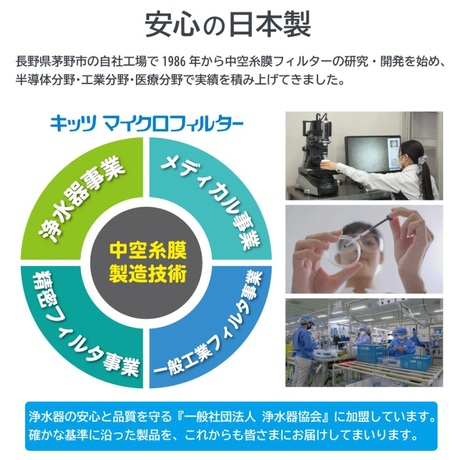 【におい除去＆味をおいしく】デリオス コネクト0 携帯浄水器 日本製 防災グッズ 活性炭 ／【中空糸膜の浄水器に繋げて使う専用カートリッジ 】繰り返し利用可能 | キッツマイクロフィルター | 05