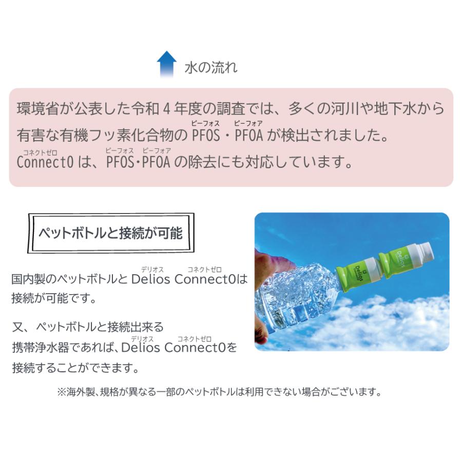【におい除去＆味をおいしく】デリオス コネクト0 携帯浄水器 日本製 防災グッズ 活性炭 ／【中空糸膜の浄水器に繋げて使う専用カートリッジ 】繰り返し利用可能 | キッツマイクロフィルター | 08