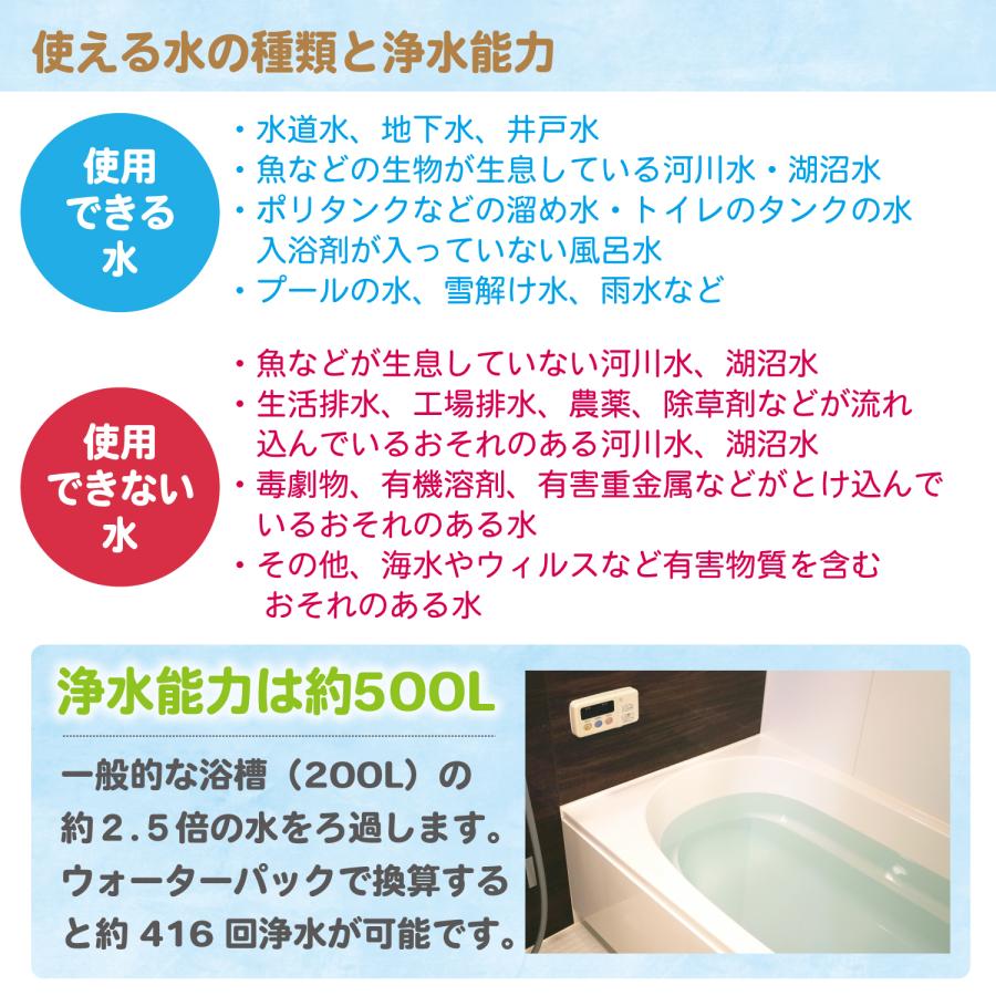 日本製｜携帯浄水器デリオス【コネクト1＆ウォーターパック1.2L】繰り返し利用【防災士推奨】水ろ過 細菌除去 防災グッズ 避難グッズ 災害 キャンプ 浄水器 災害 | キッツマイクロフィルター | 13
