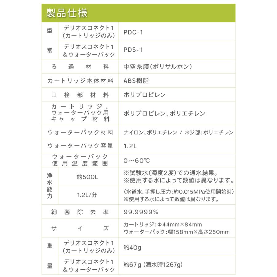 日本製｜携帯浄水器デリオス【コネクト1＆ウォーターパック1.2L】繰り返し利用【防災士推奨】水ろ過 細菌除去 防災グッズ 避難グッズ 災害 キャンプ 浄水器 災害 | キッツマイクロフィルター | 17