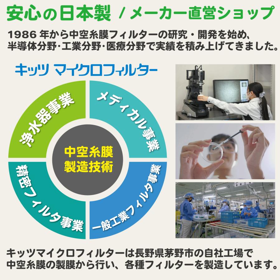 キッツマイクロフィルター 日本製｜携帯浄水器デリオス【コネクト1＆