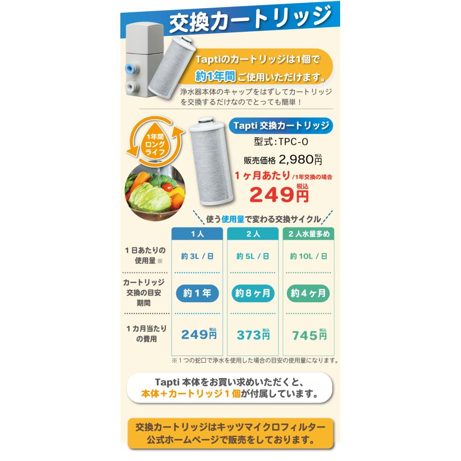 有PFOSとPFOAを除去できる最上級クラス浄水カートリッジ3個【送料込み】 JP-1135 Deto AQUAPRIME アクアプライム 浄水カートリッジ アンダー