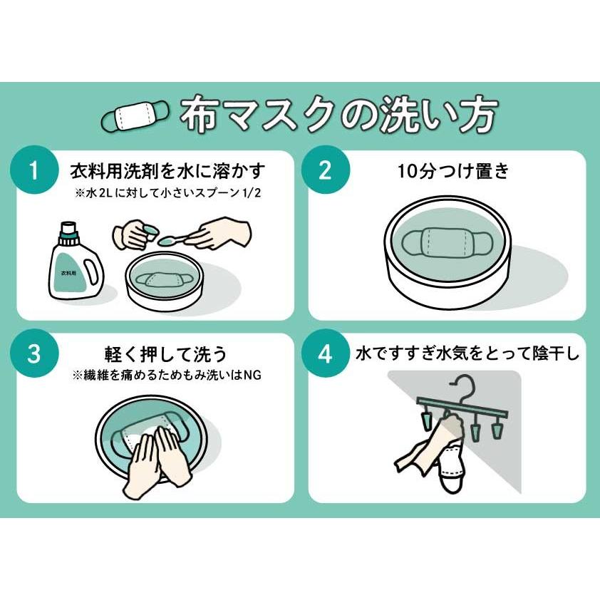13時まで国内即日出荷】 綿マスク 洗える ポケット付き 4層 立体 4枚