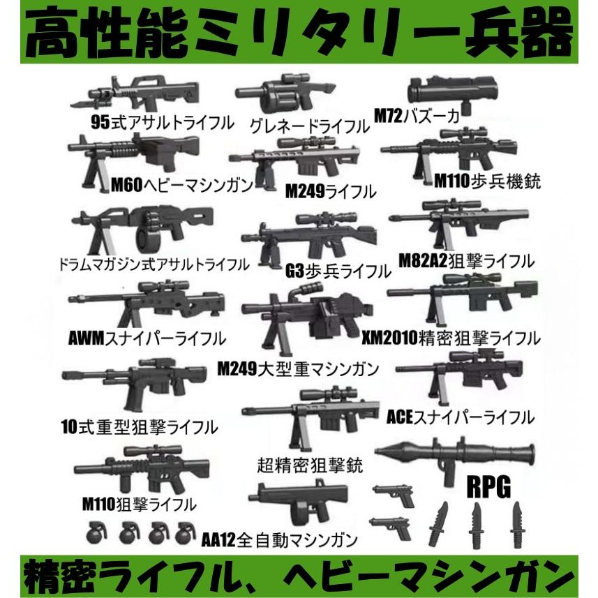高品質ミリタリーウェポンセット 近代 現代 武器セット ブラック 銃器