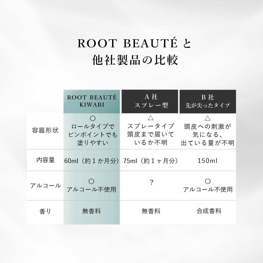 スカルプ マッサージ ヘアエッセンス ふけ かゆみ 頭皮ケア ノン