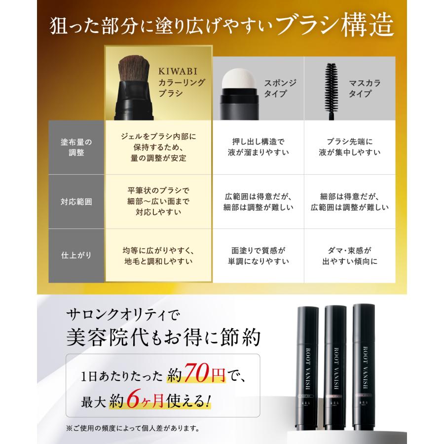 綺和美 白髪隠し 生え際 部分染め スティック 白髪染め 簡単 白髪