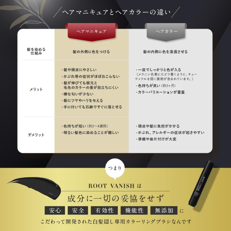 3本セット 綺和美 白髪隠し 部分染め スティック 部分 白髪染め 簡単 白髪かくし 生え際 ポイント用 白髪 男性用 男 メンズ Kiwabi Root Vanish 送料無料 Rv001 Lb M 白髪染めの専門通販 綺和美 Kiwabi 通販 Yahoo ショッピング