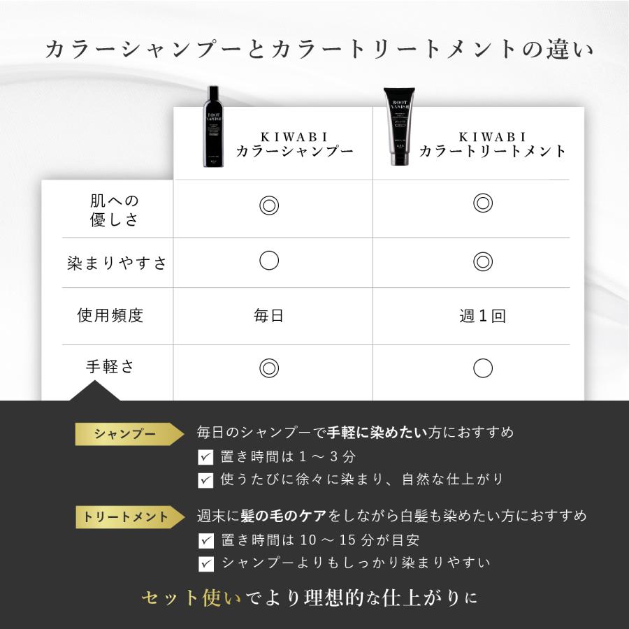 綺和美 白髪染め 2本セット カラーシャンプー 部分染め ヘア 綺和美 白髪染め 2本セット カラーシャンプー 部分染め ヘア