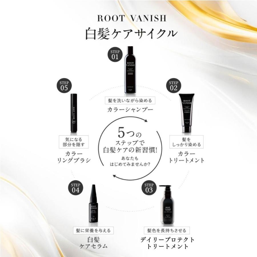 綺和美 デイリー プロテクト トリートメント 2本セット カラー 白髪