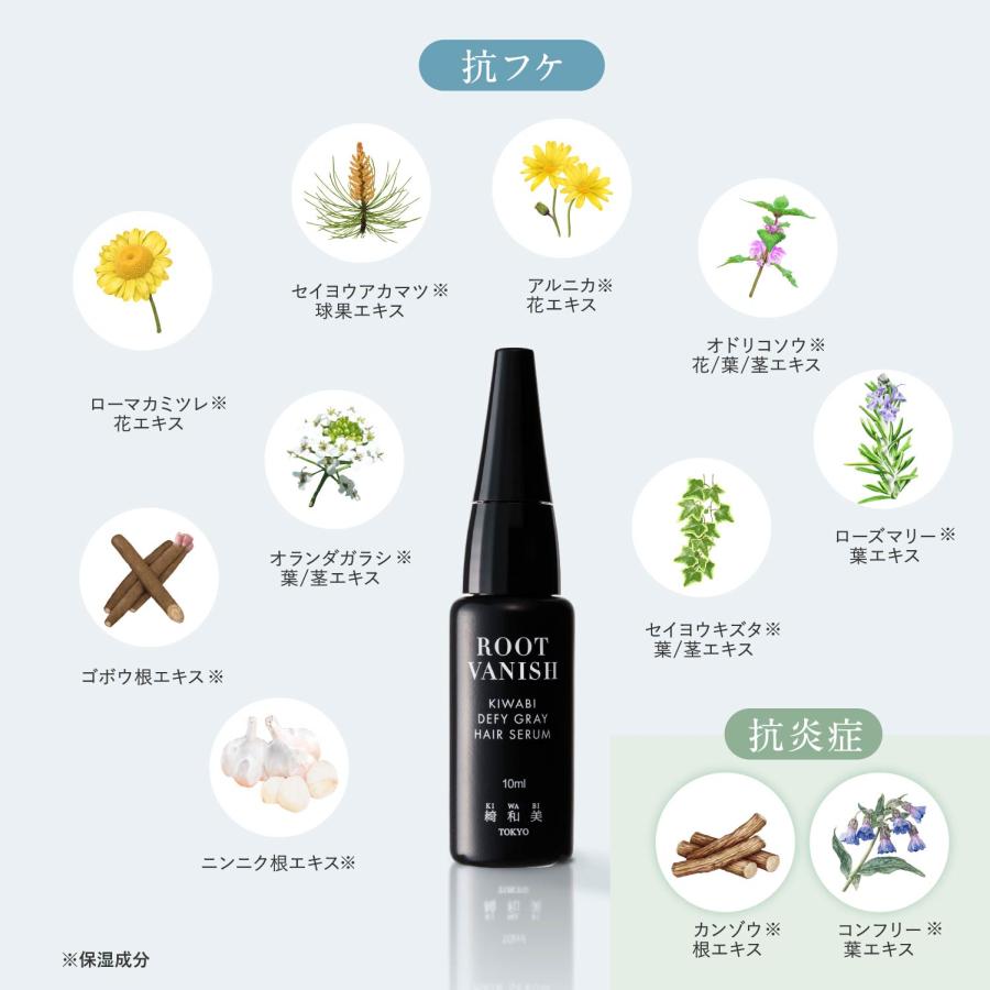 白髪ケアセラム 3セット 白髪ケア 頭皮ケア エイジングケア 天然由来