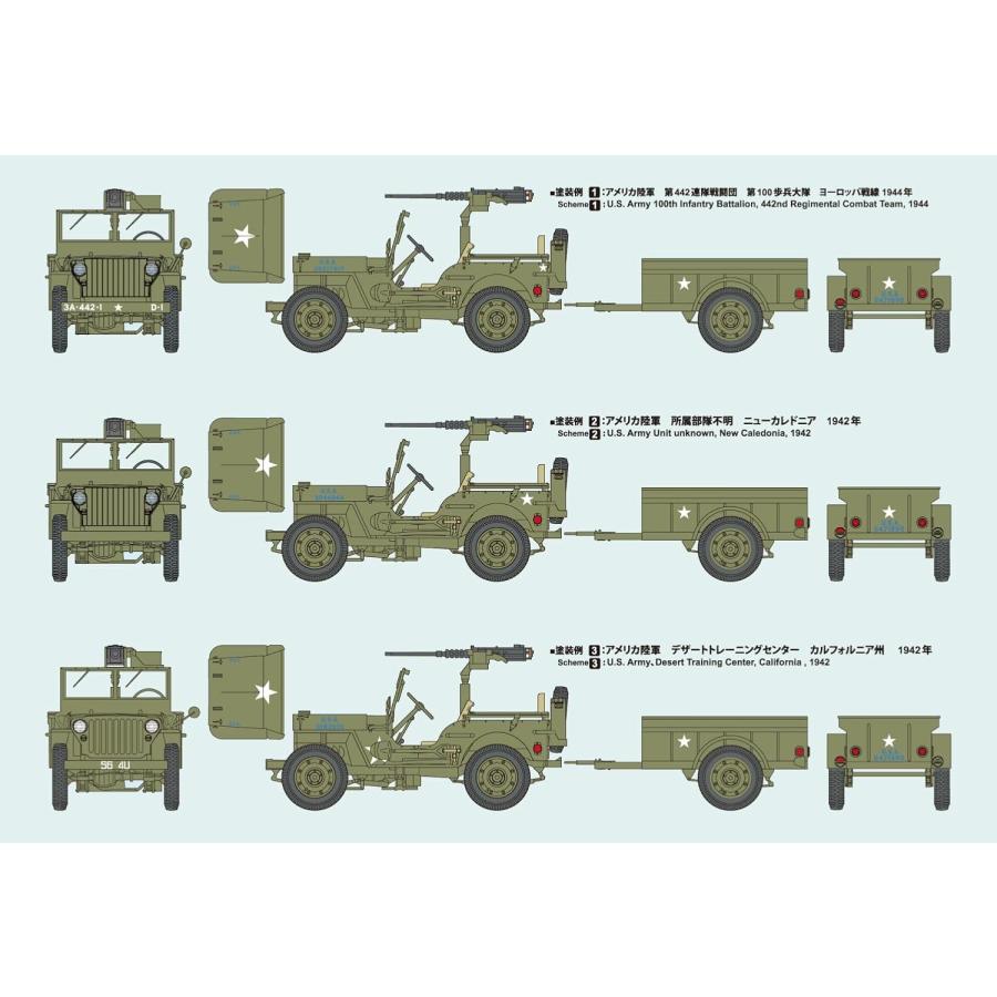 ファインモールド 1/20 アメリカ 1/4トン 4x4トラック (トレーラー
