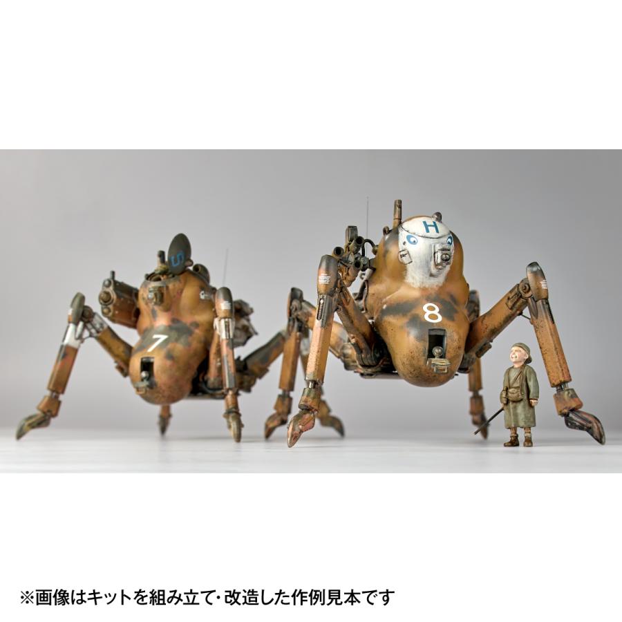 海洋堂 1/35スケール マシーネンクリーガー グラジエーターG1/G2＆